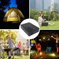 200W Solar Generator, 146Wh Portable Power Station with Pure Sine Wave AC Outlet