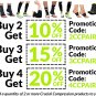 Crucial Compression Knee Sleeve (1 Pair) - Best Knee Braces for Knee Pain for Me