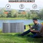105W 20V Portable Solar Panel for Apollosolar/Jackery/Bluetti/Ecoflow/Anker Powe