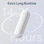 Portable Handheld Fan, Mini Pocket Hand Fan, Small Battery Operated 14-21 Hours,