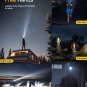 Headlamp Flashlight, USB Rechargeable Led Head Lamp, IPX4 Waterproof T004 Headli