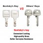 Lockout Tagout Station with 5 Safety Padlocks,2 Hasps,25 Lockout Tags,25 Nylon T