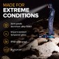 Headlamp Rechargeable - 1000 Lumen LED USB Rechargeable Headlight W/ 2200 Mah Ba