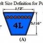 2.0" X 3/4" Double Groove AK Fixed Bore Pulley # 2AK20X3/4