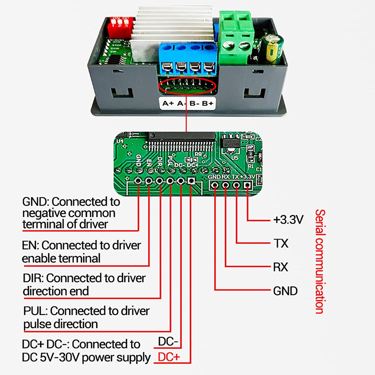 Stepper Motor Driver and Controller, Forward and Reverse Control Drive ...