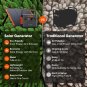 100W Portable Solar Panel for Explorer 240/300/500/1000/1500 Power Station, Fold
