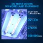 UV Light Sanitizer | UV Sterilizer and Dryer | UV Sterilizer Box with Dual UV-C