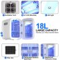 UV Light Sanitizer | UV Sterilizer and Dryer | UV Sterilizer Box with Dual UV-C