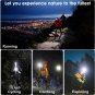 LED Rechargeable Headlamp, 90000 Lumens Super Bright with 5 Modes & IPX6 Level W