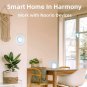 Hub, Compatible with All  Devices-B200, B210, B310, H200, H300, Expand Wifi Cove