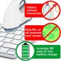 UV Light Sanitizer Sterilization System | Ultra-V Multi-Function UV Disinfector
