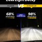 H11 LED Bulbs, H8/H9/H16 LED Lights Plug and Play 6000K White Fanless Mini Size