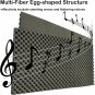 2 PCS Acoustic Panels,48''X24''X2'' Egg Crate Foam Soundproof Foam Wall Panels,H