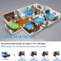 Wireless HDMI Extender Kit Supports 1080P Full HD 820FT/250M Wireless HDMI Trans