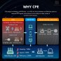 CPE C2 Wifi Router with SIM Card Slot, 4G LET CAT7 300 Mbps Wifi Router, Portabl