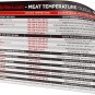 Alpha Grillers Instant Read Meat Thermometer for Grill and Cooking. Best Waterpr