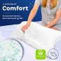 Snuggle-Pedic Shredded Memory Foam Pillow - the Original Cool Pillows for Side,