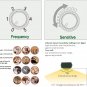 Broox 2023 Upgraded Solar Animal Repeller, Ultrasonic Repellent, Waterproof, Wir