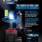 H11 LED Bulb, 12000LM 60W Fanless in Line H8 H9 6500K Xenon White
