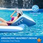 SKBANRU Pool Floats Adult Size, Inflatable Pool Floats and Rafts Water Lounger w