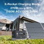 Portable Power Station 300W, MARXON 300Wh Solar Generator, 1.5 Hrs 80% Fast Rech