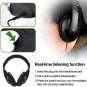 Parabolic Microphone Bionic Ear, Bionic Ear Electronic Listening Device Digital