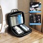 Makeup Bag for Women, Travel Makeup Bag Organizer 3 in 1 Clear Cosmetic Bags for