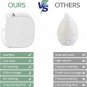 Smart Scent Air Machine for Home, Waterless Essential Oil Diffuser 100ML with Ne