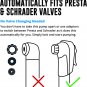 Mini Bike Pump - Presta & Schrader Bicycle Pump - 120 PSI Tire Pump for Road & M