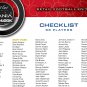 2022  Auto Mania Pro Look Football Retail Edition Box 4 Autographs per Box