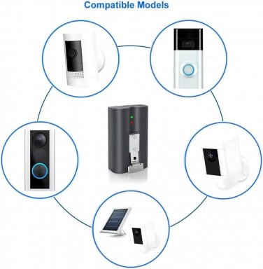 Charging Station and 2 Packs Replacement Battery Compatible with Ring,For Doorbe