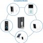 Charging Station and 2 Packs Replacement Battery Compatible with Ring,For Doorbe