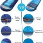 Sleeping Bag  Camping Sleeping Bags for Adults Kids Ultralight Backpacking Emerg