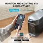 120V Lifepo4 Portable Power Station with 3600Wh Extra Battery, Battery Backup wi