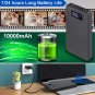 Spy Camera Wi-Fi Hidden Camera, 10000 Mah Large Capacity Portable Mini Spy Hidde