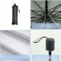 Car Windshield Sun Shade Umbrella, Foldable Car Umbrella Sunshade Cover Protect