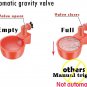 16 Pack Large Automatic Chicken Waterer Cups | Poultry Waterers | Poultry Water
