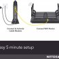 Nighthawk Cable Modem CM1200 - Compatible with All Cable Providers Including Xfi