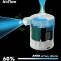 Portable Air Pump for Inflatables, Electric Air Pump 4000Mah Battery Rechargeabl