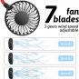ã2023 Newã Neck Fan, Portable Fan USB Rechargeable Battery Mini Handheld Persona