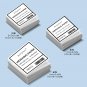 4X4 Cellulose Weighing Paper 1500 Pcs| Non-Stick Non-Absorbent Nitrogen-Free Glo