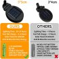 Solar Garden Lights-New Upgraded 8 LED Solar Powered Firefly Lights 2 Pack Solar