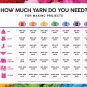 (1 Skein) 24/7 Cotton&Acirc;&reg; Yarn, Amber