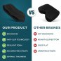 Rowing Machine Seat Cushion Compatible with Concept 2 Rowing Machine- Row Machin