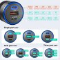 130W USB C Car Charger, PD 100W PPS 45W QC 30W Type C Super Fast Charging LED Ci
