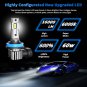 Rimthin  LED Bulbs, 60W 16000 LM Super Bright LED Lights with Cooling Fan, 6000K