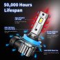 Rimthin LED Bulbs, 60W 16000 LM Super Bright LED Lights with Cooling Fan, 6000K