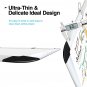 Ultra-Thin Double-Sided Whiteboard, 17"X13" Magnetic Dry Erase Whiteboard for Wa