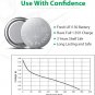 20 Pack LR1130 AG10 Battery 1.5V Long-Lasting Alkaline Button Cell Batteries