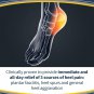 HEEL Pain Relief Orthotics // Clinically Proven to Relieve Plantar Fasciitis, He